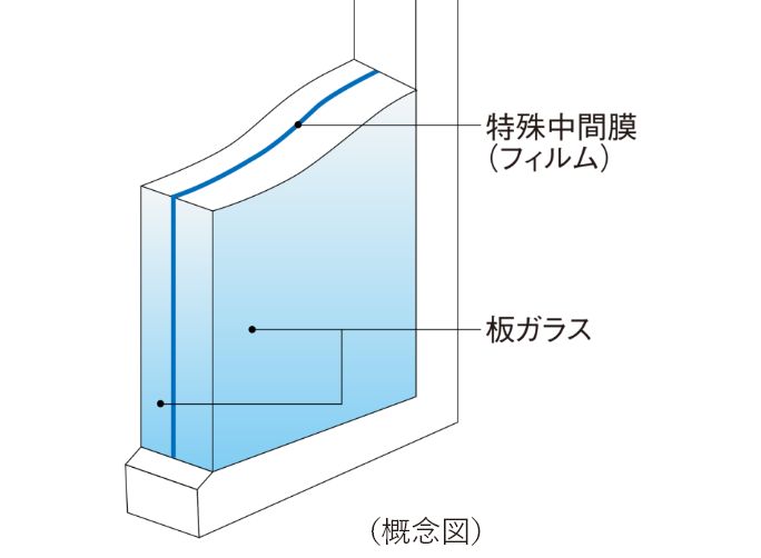 �h�ƍ��킹�K���X